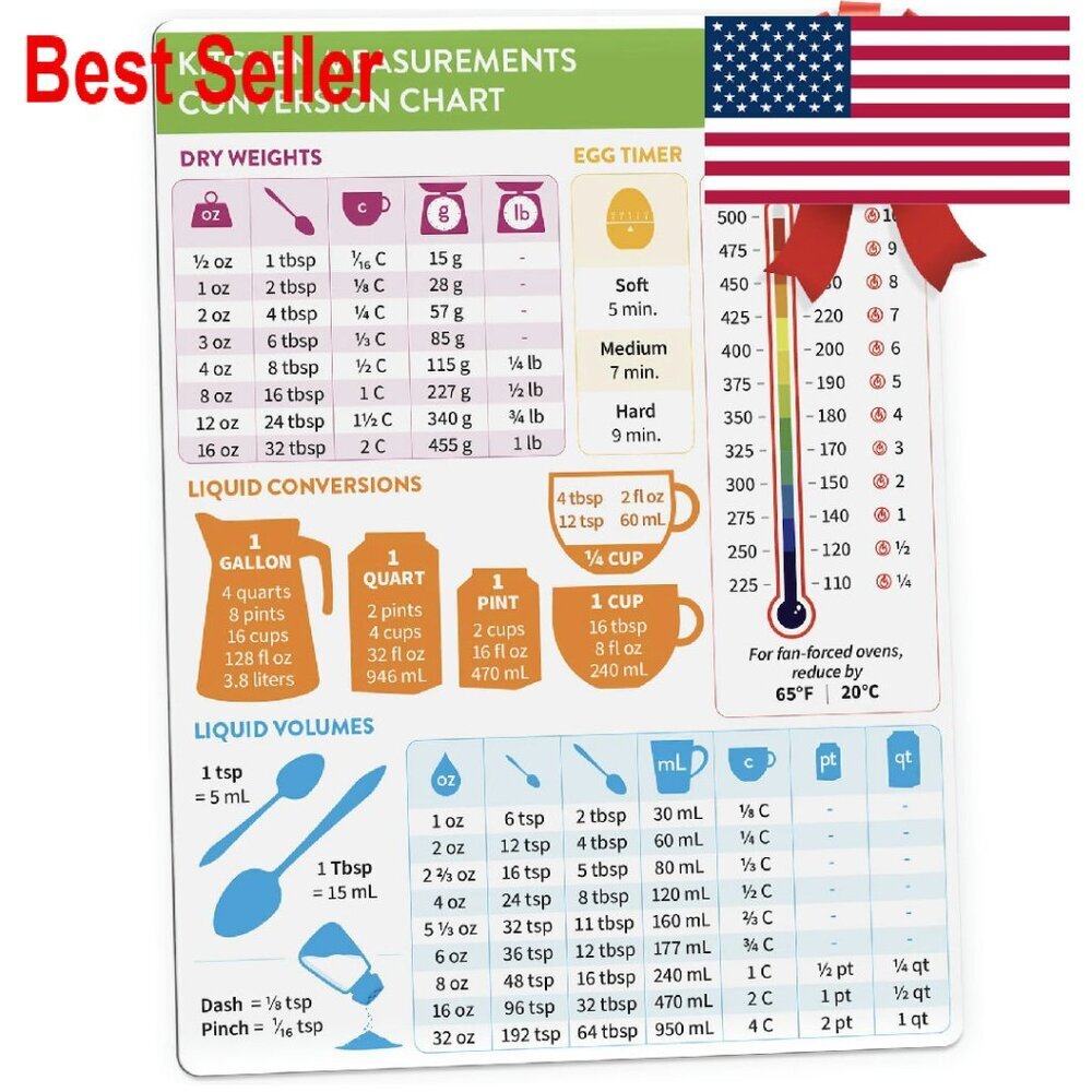 Kitchen Conversion Chart Magnet Baking Cooking Ga… - image 1
